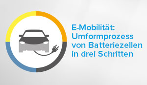 Sicken und Bördeln von Batteriezellen im Bereich E-Mobilität